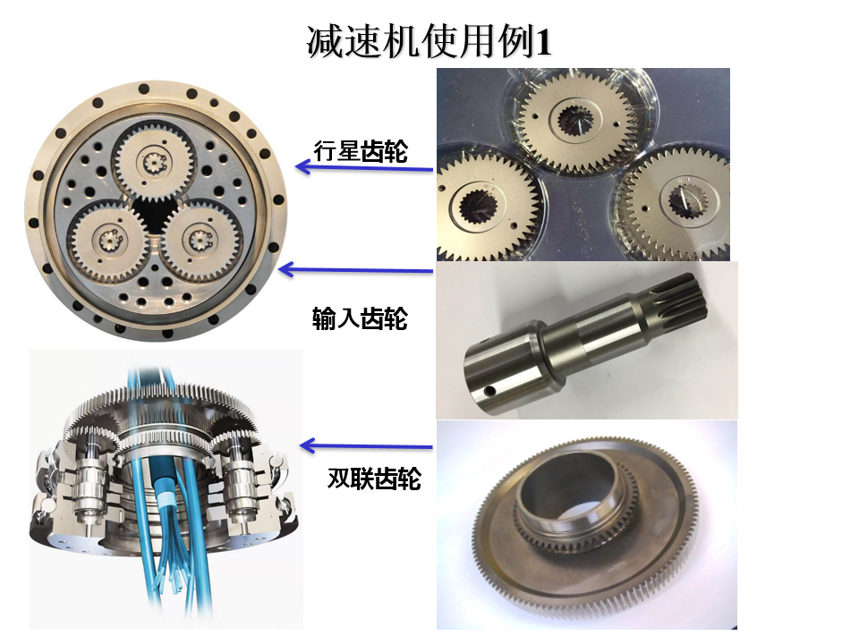 減速機